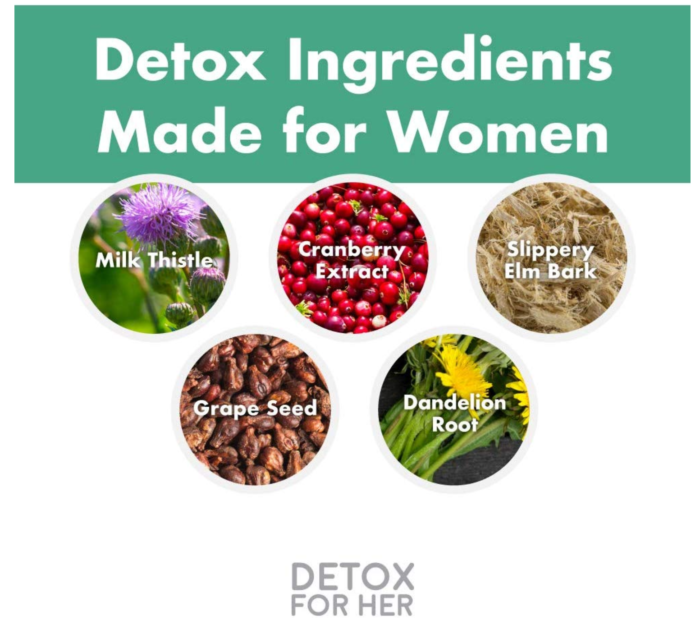 Foxy fit detox for her ingredients