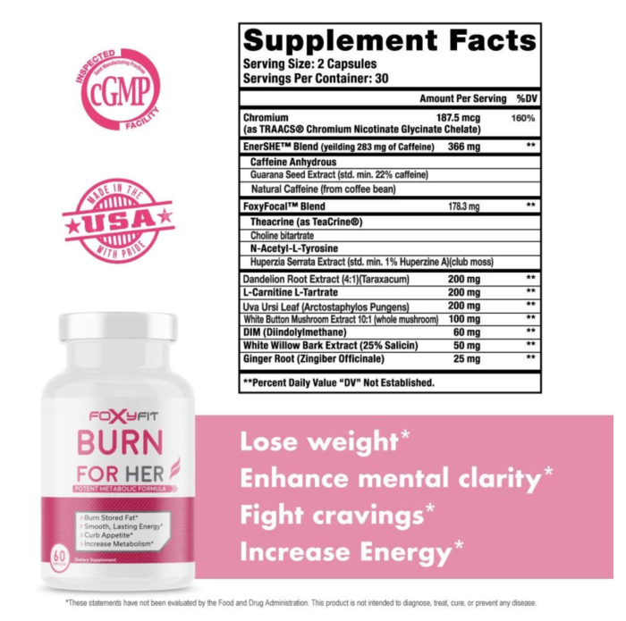 Thermogenic Supplement Foxy fit burn for her nutritional facts