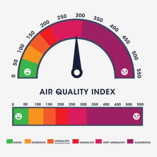 Should You Wear a PM 2.5 Filter In Your Face Mask?